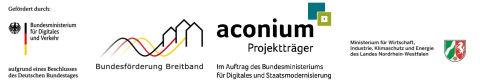 Logos Fördermittelgeber 2025
